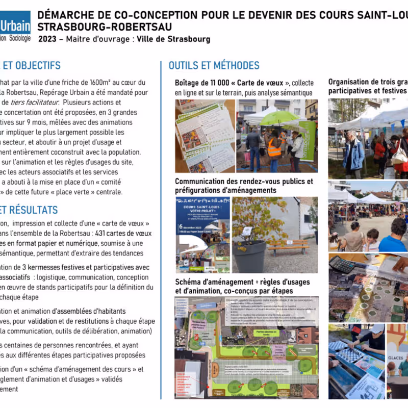 Strasbourg – Démarche de co-conception pour le devenir des cours Saint-Louis à la Robertsau